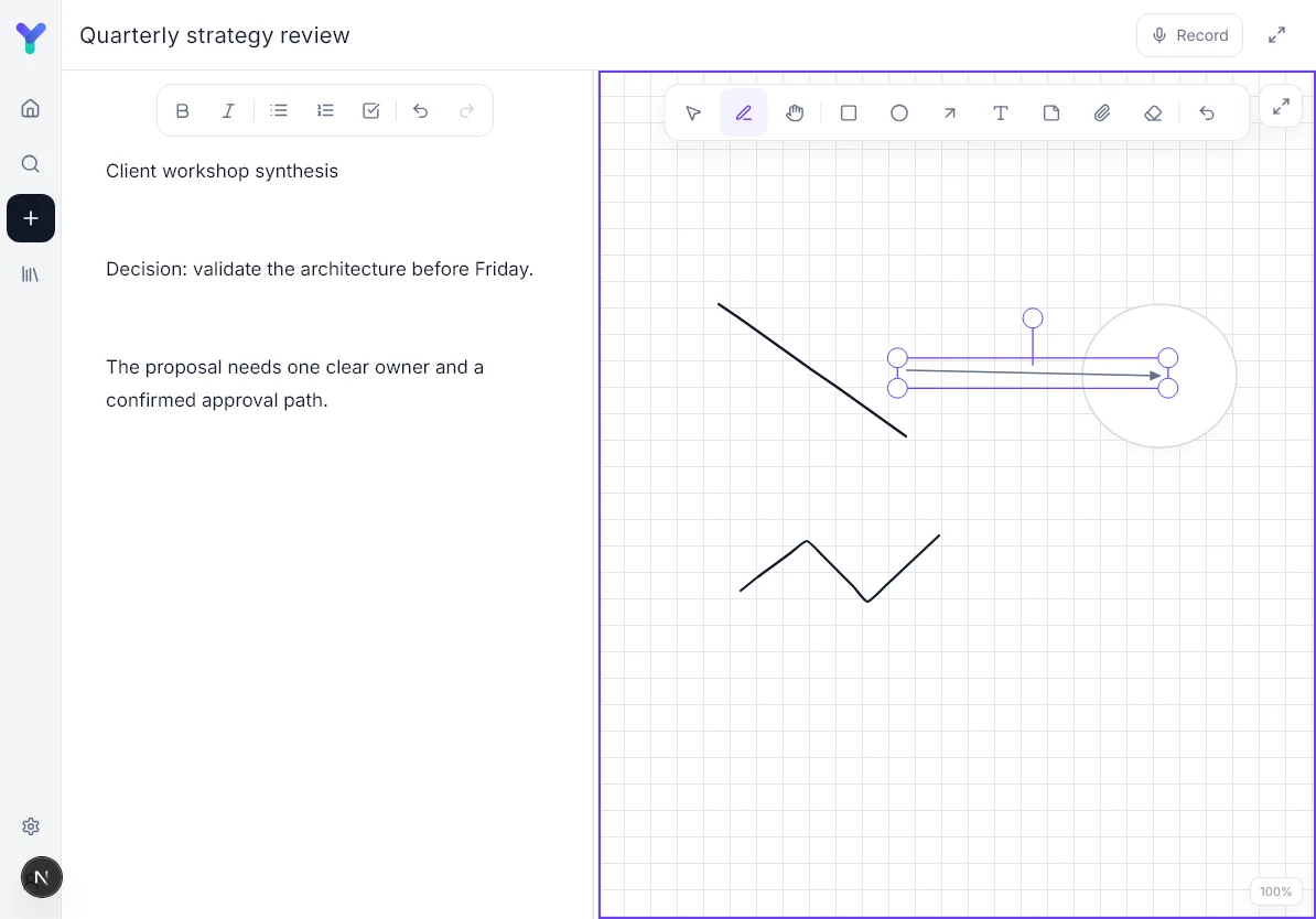 Yerki workspace in iPad landscape with writing and visual thinking side by side