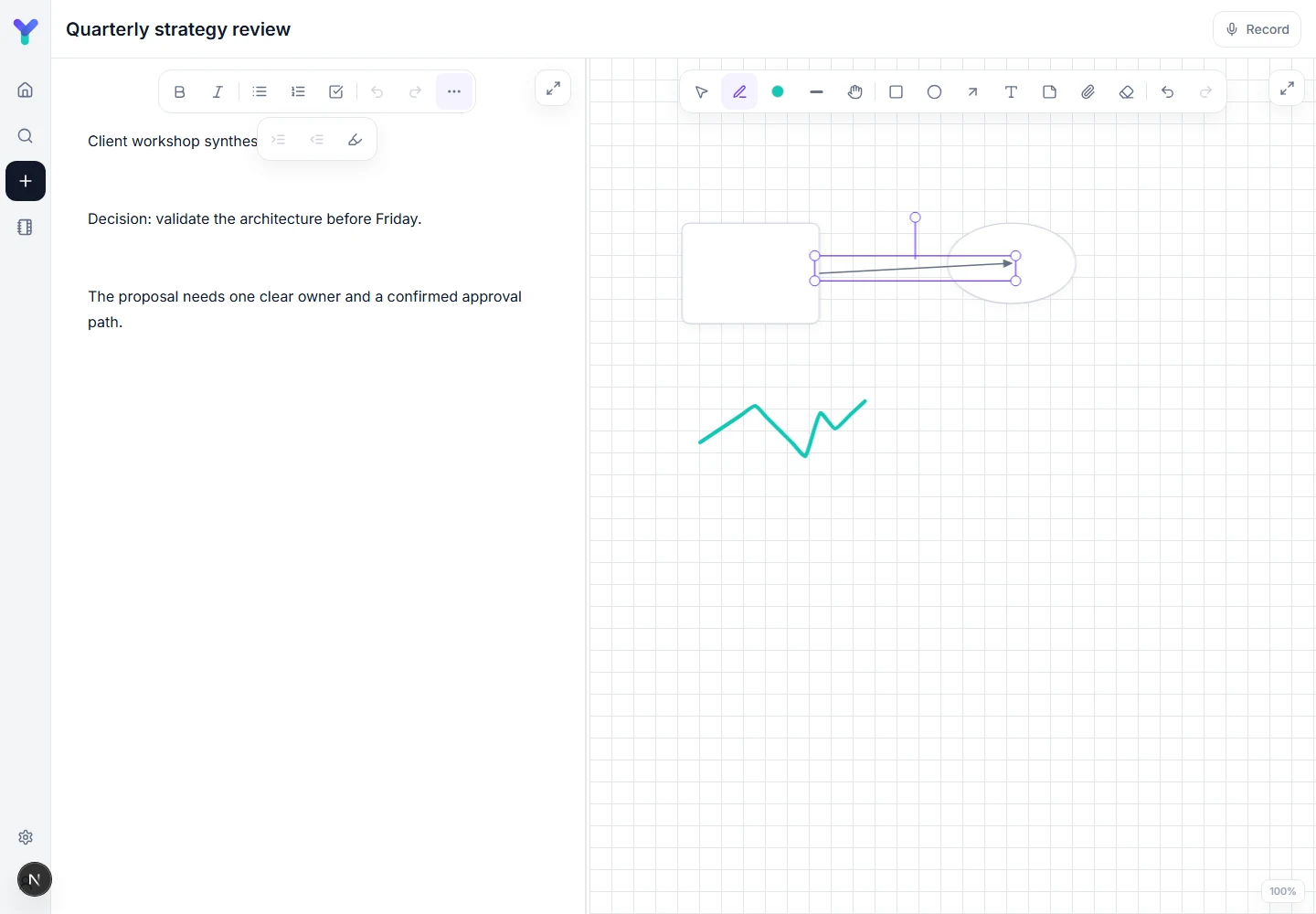 Yerki workspace with writing beside a visual canvas containing shapes, a connector and handwritten thinking